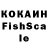 Кетамин ketamine Kolya Dexqonov